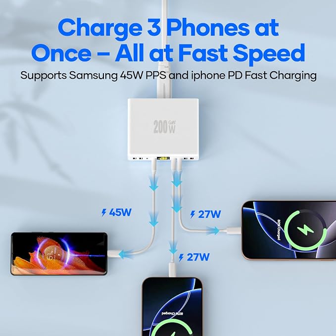200W USB C Charger 8-Port with LED Display, USB Charging Station GaN Multiport - Image 4