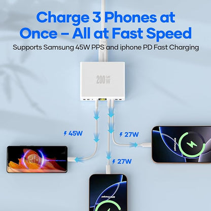 200W USB C Charger 8-Port with LED Display, USB Charging Station GaN Multiport - Image 4