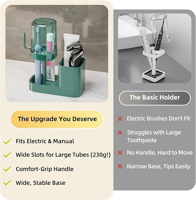 Toothbrush Holder with Cup/Cover Contains 2 Slots, Bathroom Counter Organizer - Image 3