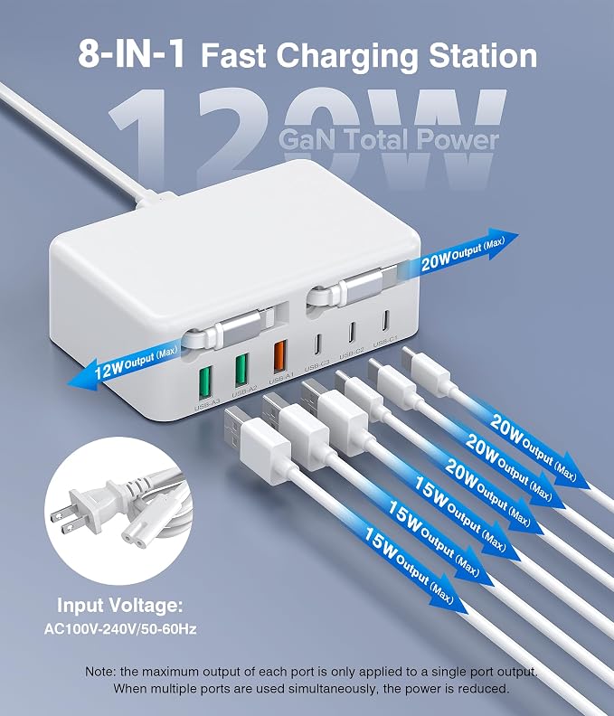 Upgraded 8-in-1 Retractable USB C Charger Block, 120W GaN Multi Charging - Image 2