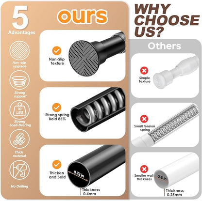 2PCS Black Tension Curtain Rods 23 to 46 Inch, Pressure Expandable Spring Rods - Image 3