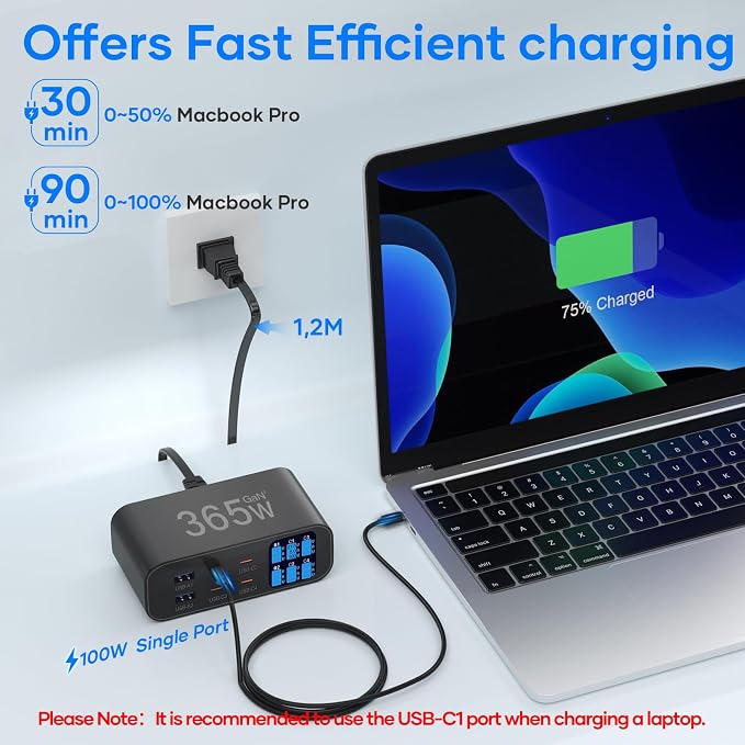 USB C Charger 6-Port with LED Display Adjustable Brightness, USB Charging - Image 4
