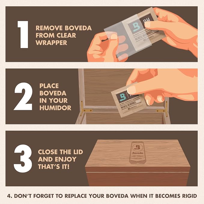 Boveda 65% Two-Way Humidity Control Pack - Image 5