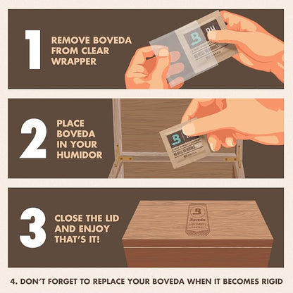 Boveda 65% Two-Way Humidity Control Pack - Image 5