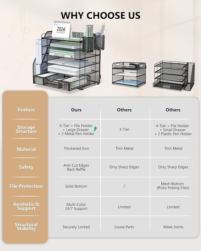 WALI Desk File Organizer, 6 Tier Desktop Paper Letter Tray Organizer - Image 7