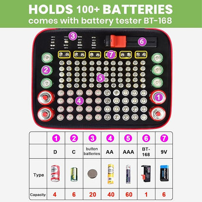 ALKOO Battery Organizer Storage Holder Case Box - Image 2