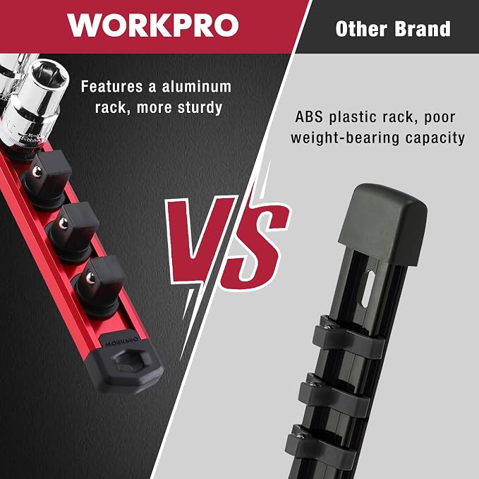 WORKPRO Magnetic Socket Organizer Set, 3-Piece Aluminum Alloy Socket Rail - Image 4