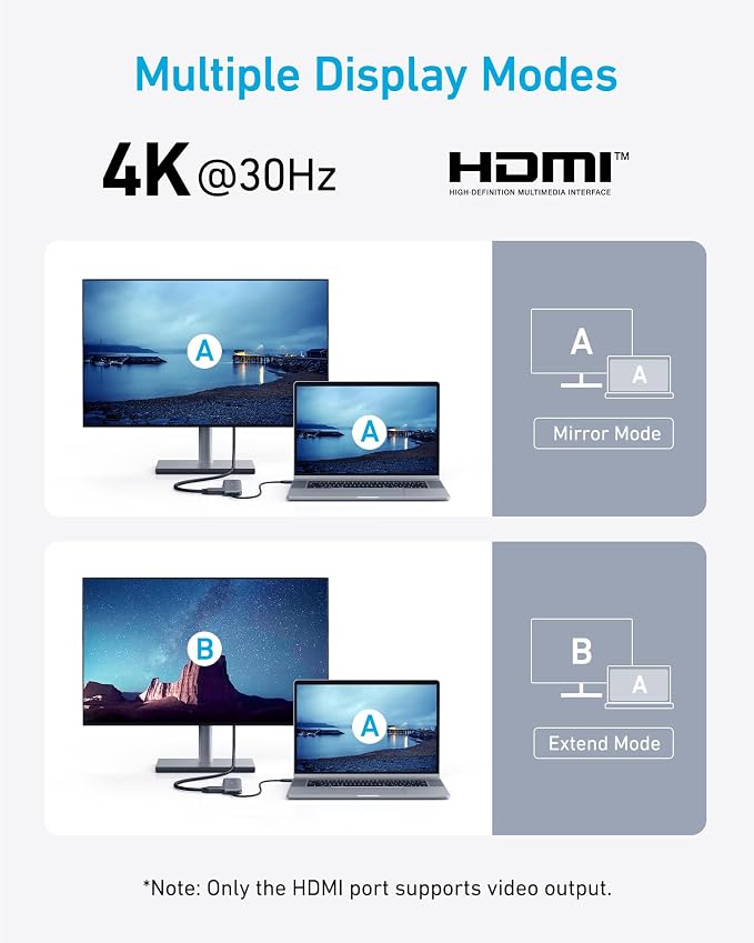 Anker USB C Hub, 5-in-1 USBC to HDMI Splitter - Image 6