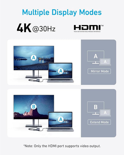 Anker USB C Hub, 5-in-1 USBC to HDMI Splitter - Image 6
