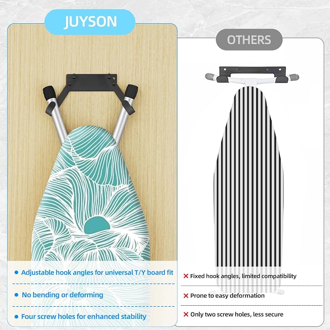 JUYSON Ironing Board Holder Wall Mount - Image 7