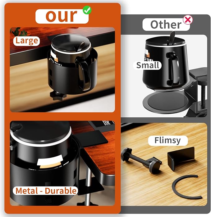 2 Pack Large Desk Cup Holder, OOKUU Anti-Spill Cup Holder - Image 2