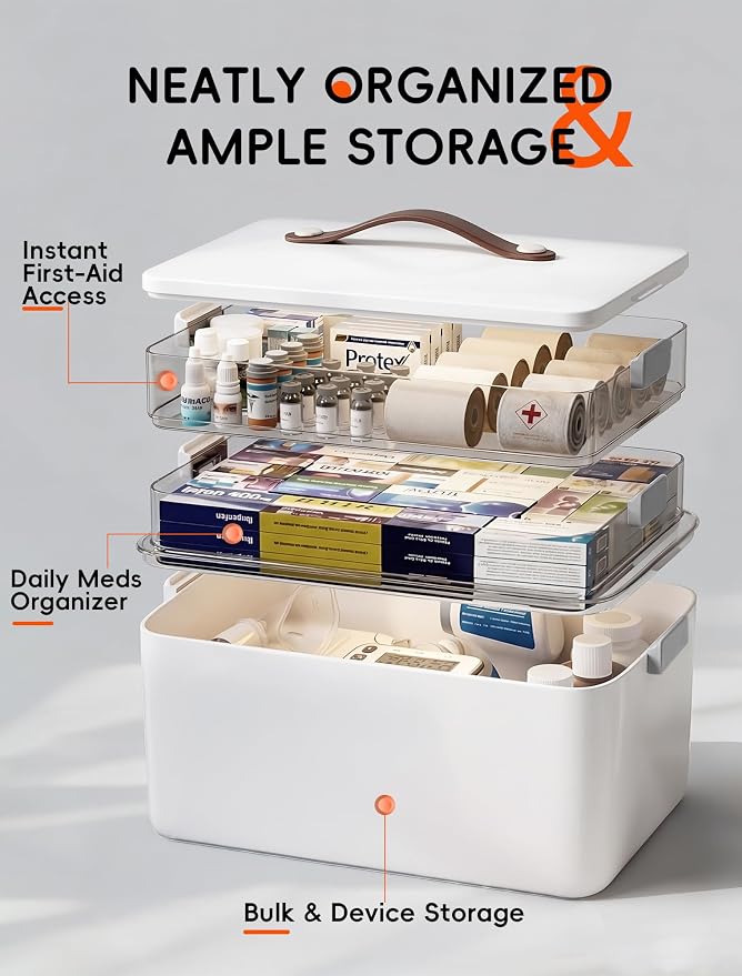 Medicine Organizer Box, 3-Tier Medicine Storage Box - Image 2