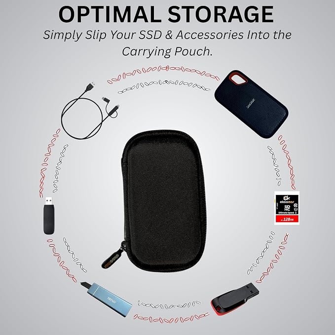 Hard Case Compatible with SanDisk Extreme Pro/SanDisk Extreme Portable External - Image 8