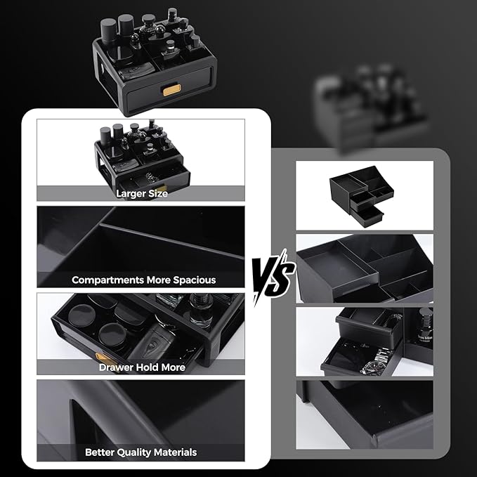 EHORIA Cologne Organizer for Men, Bathroom Organizers, Cologne Organizer - Image 5