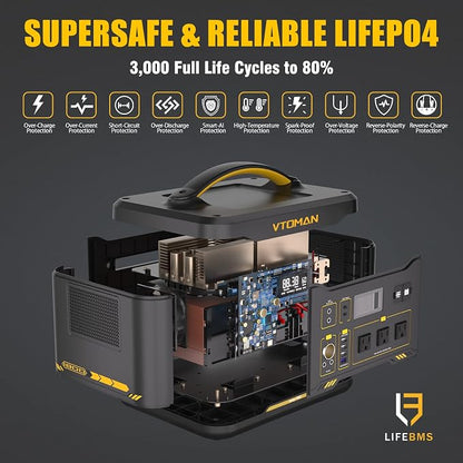 VTOMAN Jump 1800 Portable Power Station - Image 7