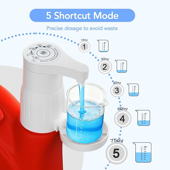 Electric Laundry Detergent Pump - Image 4