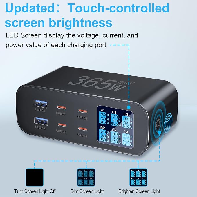 USB C Charger 6-Port with LED Display Adjustable Brightness, USB Charging - Image 2