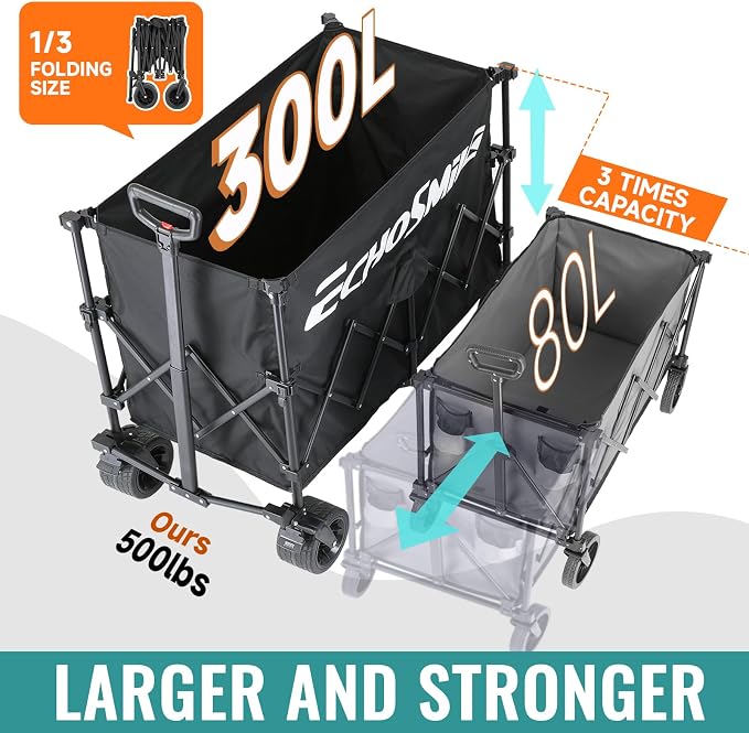 EchoSmile Collapsible Foldable Extended Wagon - Image 3