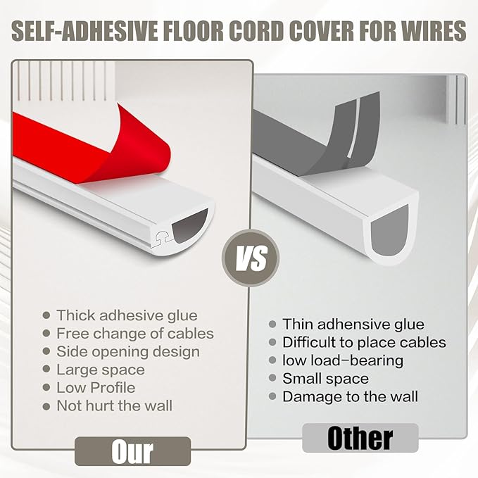 Silicone Wall Wire Hider, Side Open Wire Covers - Image 6