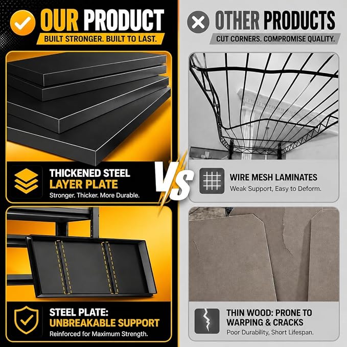 Garage Shelving, Heavy Duty Storage Shelves, Adjustable Boltless Units | Metal - Image 5