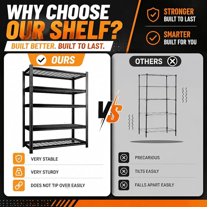 PRESTELION Garage Shelving 3000LBS Garage Storage Shelves 5-Tier Heavy Duty - Image 6