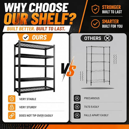 PRESTELION Garage Shelving 3000LBS Garage Storage Shelves 5-Tier Heavy Duty - Image 6