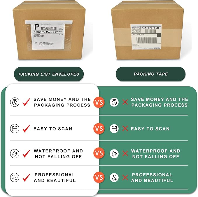 7.5" x 5.5" Packing List Pouches, 100 Pack Shipping Label Envelopes Clear - Image 7