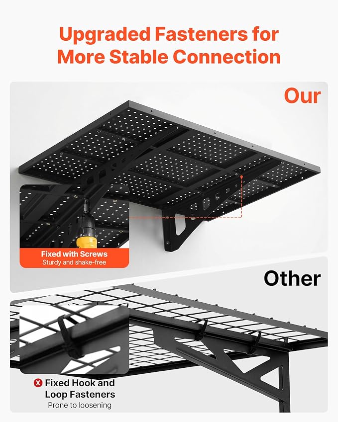 VEVOR 2-Pack Heavy Duty Garage Wall Shelving, 2 x 3 ft Steel Wall Mounted - Image 5