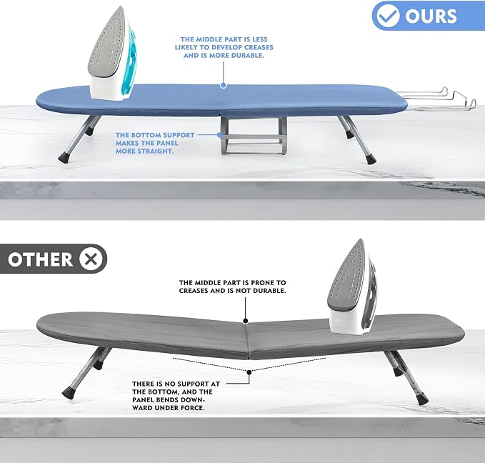 BiJun Small Ironing Board, Table Top Compact Portable Mini, Iron Rest, - Image 4