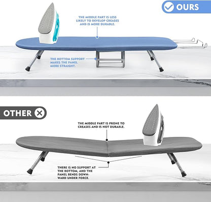 BiJun Small Ironing Board, Table Top Compact Portable Mini, Iron Rest, - Image 4