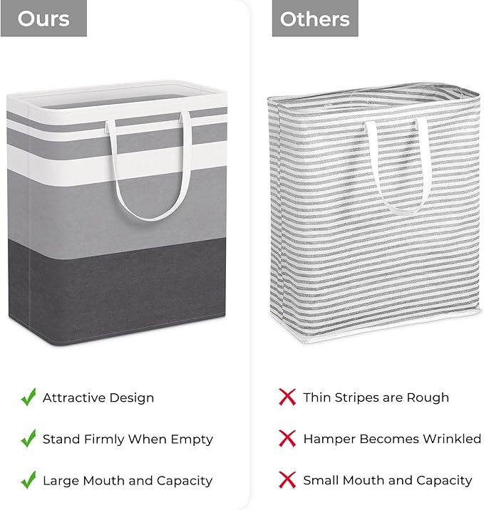 HomeHacks 2 Pack Large Laundry Baskets, Waterproof, Freestanding Laundry Hampers - Image 3