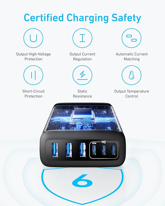 Anker Desktop Charger, Fast Charging USB C Charger - Image 7