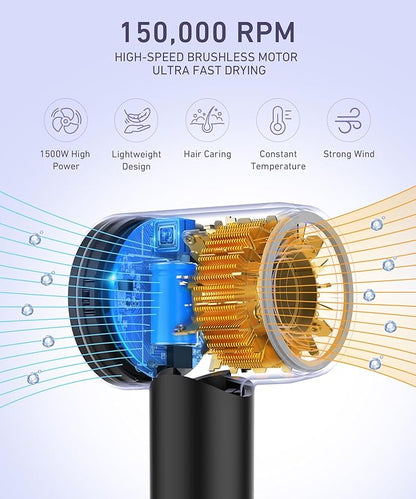 Hair Dryer, 150000 RPM High-Speed Brushless Motor Negative Ionic Blow Dryer - Image 2