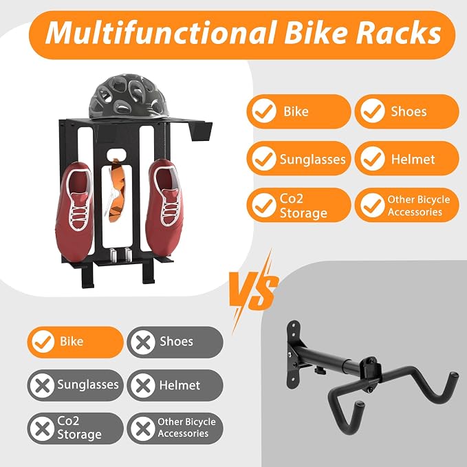 Bike Wall Mount Rack, Wall Bike Rack - Image 4