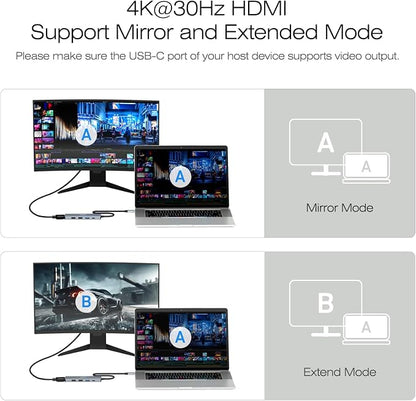 BENFEI USB C Hub 5-in-1 with 4K HDMI, 100W Power Delivery, 3 USB-A, Silicone - Image 4