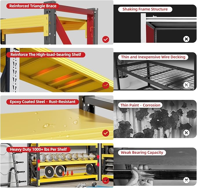 32" W Garage Shelving, 4-Tier Heavy Duty Storage Shelves Unit - Image 4