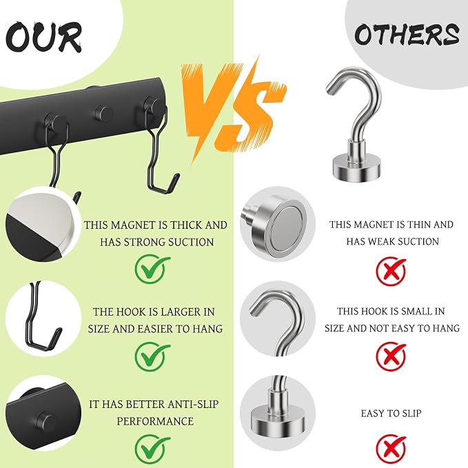 Magnetic Grill Hooks, Heavy Duty Magnetic Utensil Rack - Image 3