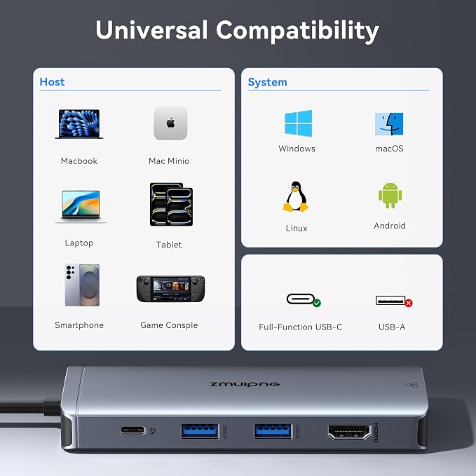 USB C Hub Ethernet USB C Adapters - Image 7