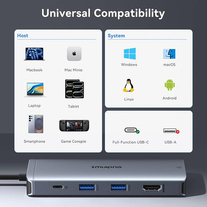 USB C Hub Ethernet USB C Adapters - Image 7