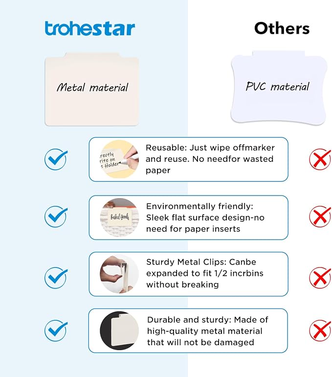 Metal Basket Bin Label Clip - Image 3