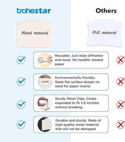 Metal Basket Bin Label Clip - Image 3