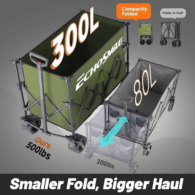 EchoSmile Collapsible Foldable Extended Wagon - Image 4