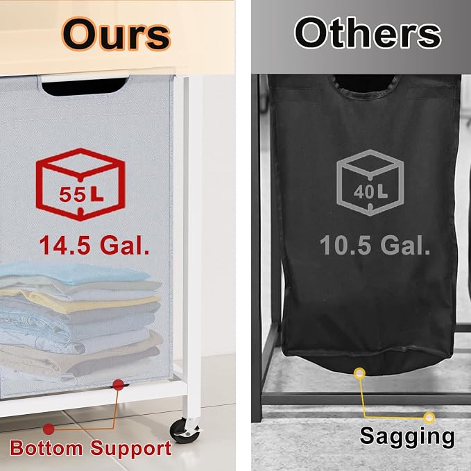 Laundry Hamper, Laundry Sorter, Rolling Laundry Basket - Image 3