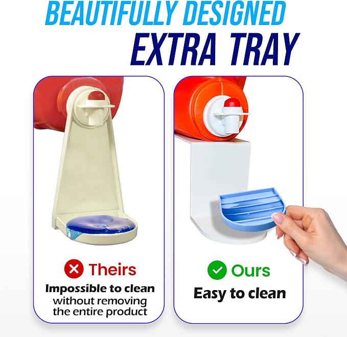 Simplation Laundry Detergent Cup Holder, Detergent Drip Catcher, No More Mess - Image 3