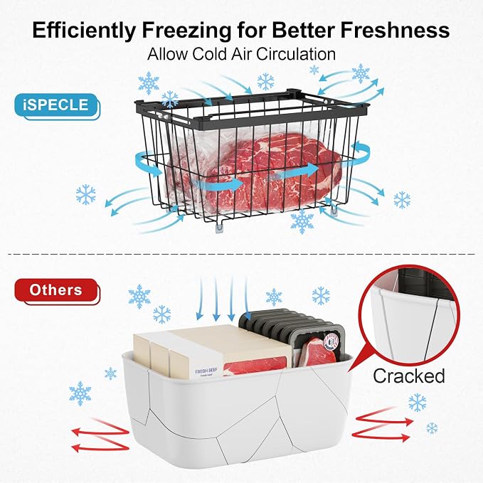 iSPECLE Freezer Organizer Bins - Image 8