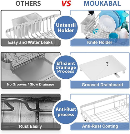 MOUKABAL Dish Drying Rack, Dish Rack, Large Dish Racks - Image 3
