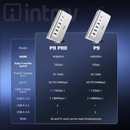 intpw USB C Hub, P9 PRO USB C Hub Multiport Adapter - Image 3
