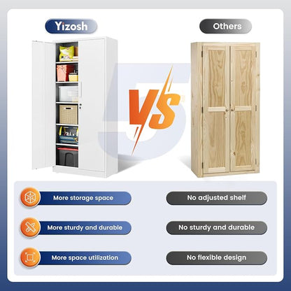 Yizosh Metal Storage Cabinet - Image 7