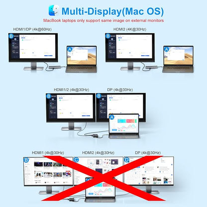 USB C Laptop Docking Station Dual Monitor HDMI - Image 4