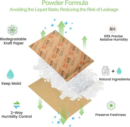 49% Two-Way Humidity Control Packs - Image 2